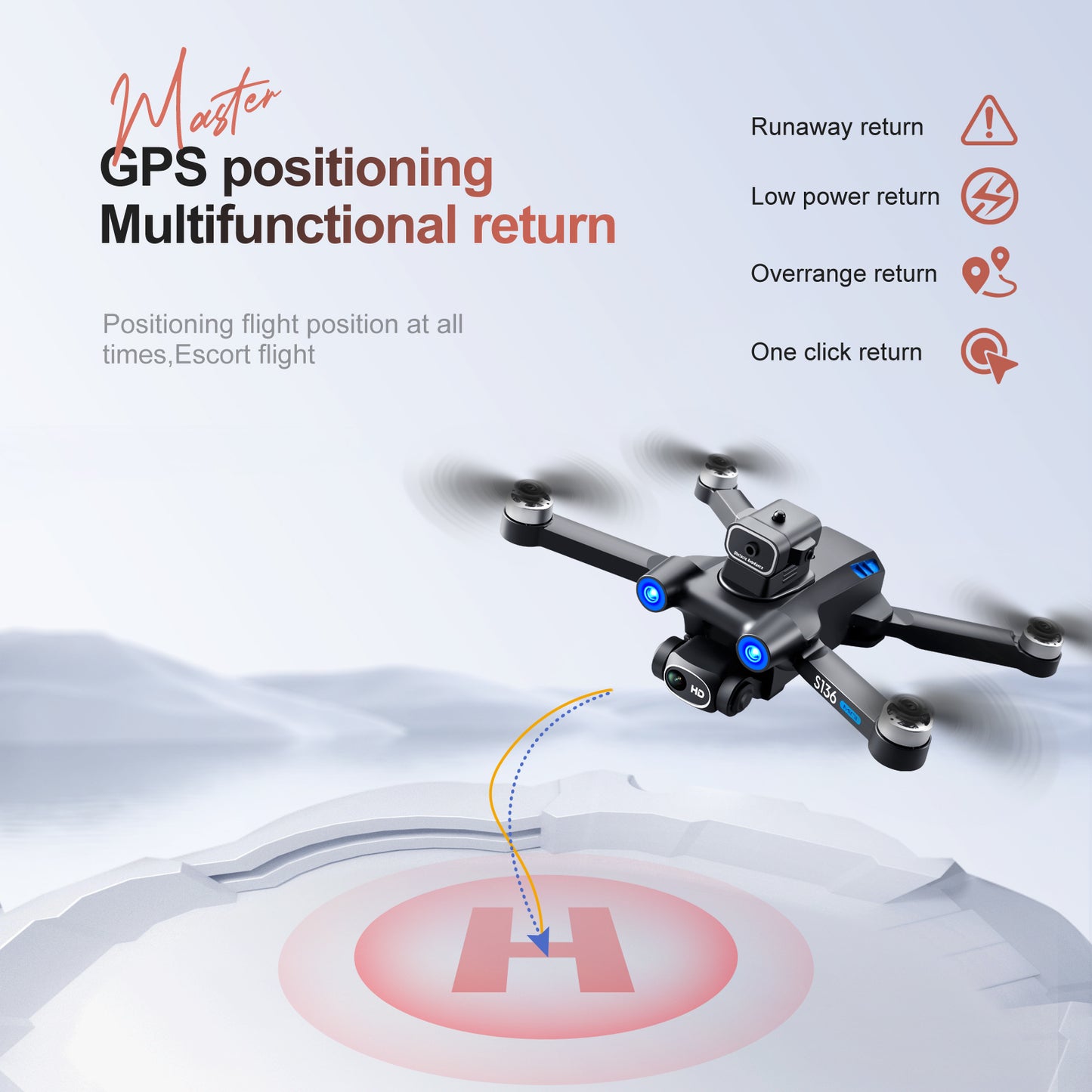 S136 Drohne Dual Kamera Luftaufnahmen Professioneller RC Hubschrauber GPS Infrarot Hindernisvermeidung 